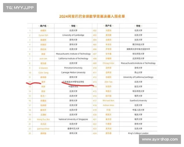 从数学天才到职场精英:阿里巴巴如何评价姜萍的成长历程(阿里姜鹏简历) 从数学天才到职场精英:阿里巴巴如何评价姜萍的成长历程(阿里姜鹏简历)