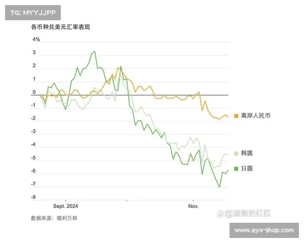 全球货币战升级:人民币首发“礼貌性开枪”,美元面临贬值风险 全球货币战升级:人民币首发“礼貌性开枪”,美元面临贬值风险